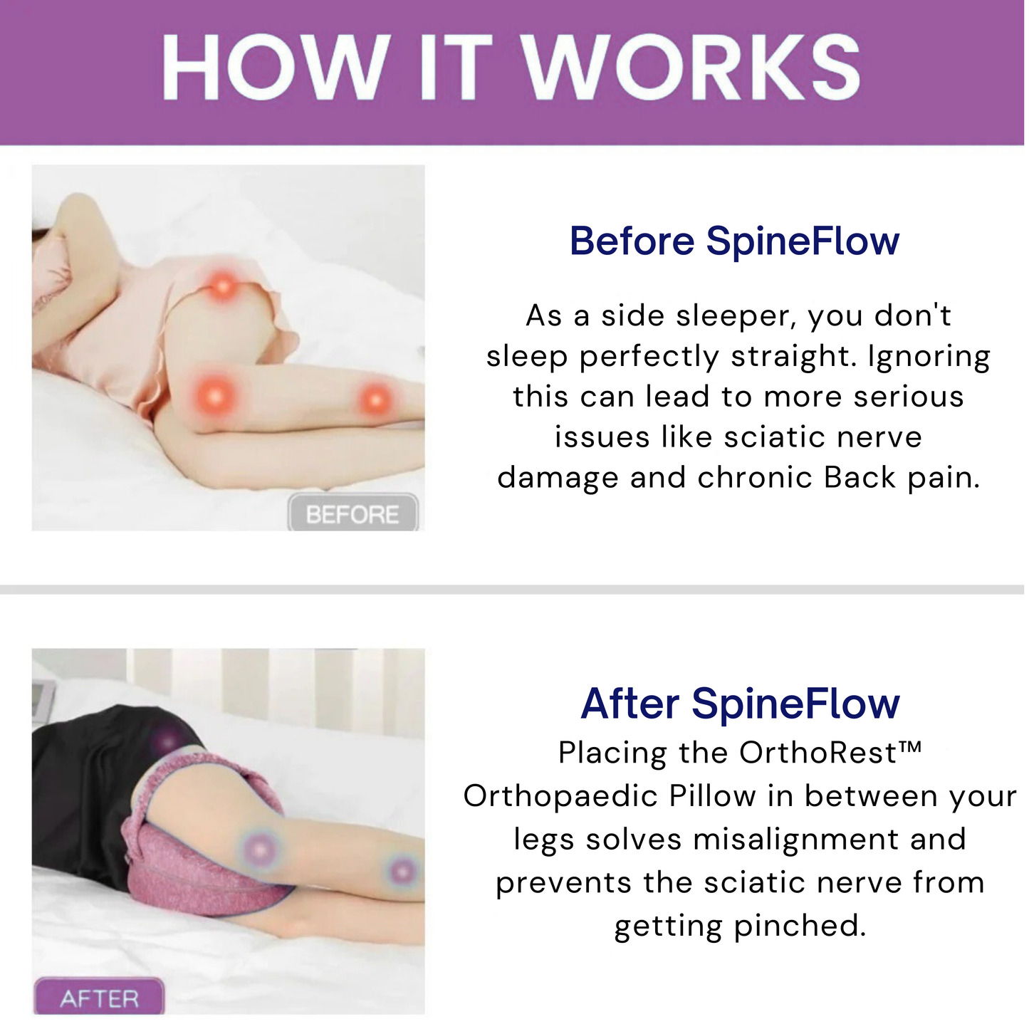 Titanevo™ - Orthopedic Pillow